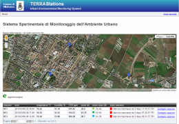 La piattaforma online di accesso al monitoraggio in tempo reale