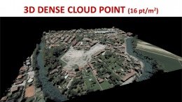 Il modello 3D 