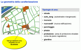Il livello informativo di base per il PUGSS: la geometria della caratterizzazione