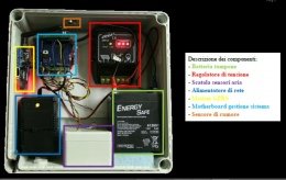 Box multisensore sperimentale
