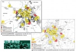 Master Plan dei quartieri di Parma - analisi dell'accessibilità pedonale ai servizi pubblici