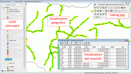 Elementi tipici dell'interfaccia di un software GIS