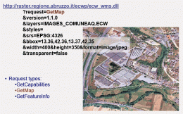 Esempio di chiamata ad un servizio web di mapping raster con lo standard internazionale WMS (metodo GetMap)