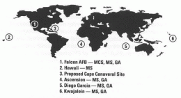 Posizione delle stazioni a terra del segmento di controllo