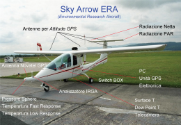 La configurazione del velivolo Sky Arrow per il monitoraggio della qualità dell'aria