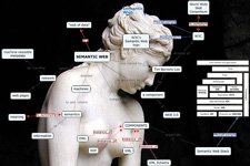 Sistema Informativo Semantico per la Cultura nel Veneto (SISC)