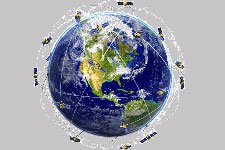 GPS